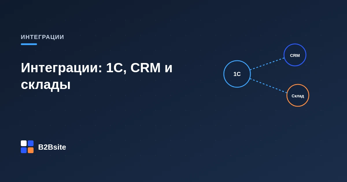 Сравнение AmoCRM и Битрикс24 как CRM для интеграции с B2B-сайтом на 1С-Битрикс