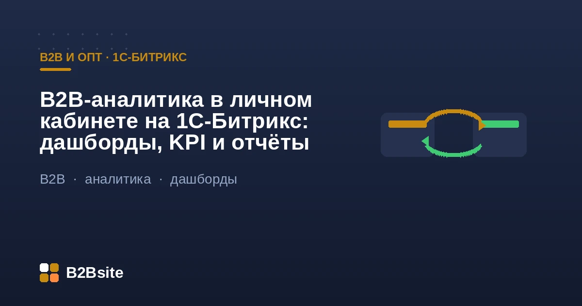 B2B-аналитика в личном кабинете на 1С-Битрикс: дашборды закупок, KPI, отчёты и дебиторка