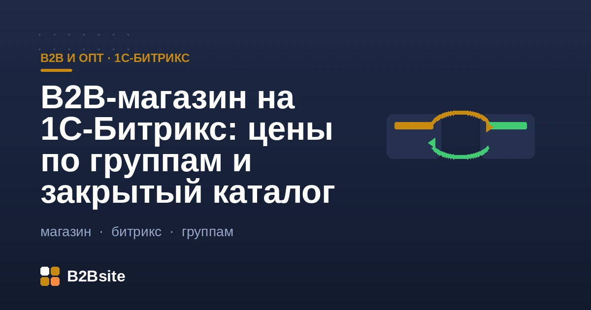 B2B-магазин на 1С-Битрикс: цены по группам клиентов через типы цен, закрытый каталог, роли в личном кабинете