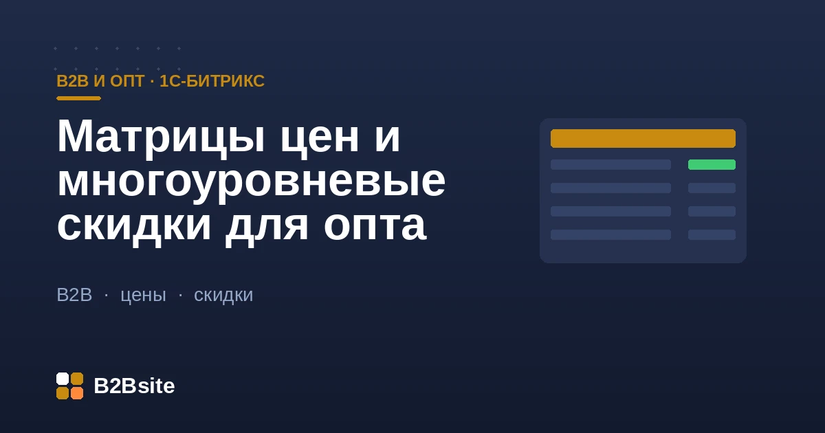 Матрицы цен и многоуровневые скидки для опта в 1С-Битрикс: типы цен, группы контрагентов и правила скидок