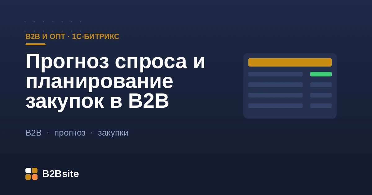 Прогноз спроса и планирование закупок в B2B на 1С-Битрикс: рекомендации по остаткам, автозаявки и история заказов дилера