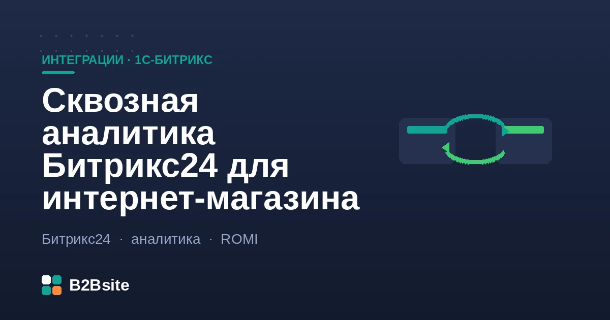 Сквозная аналитика Битрикс24 для интернет-магазина: источники трафика, UTM, ROMI и связь рекламы с заказами сайта