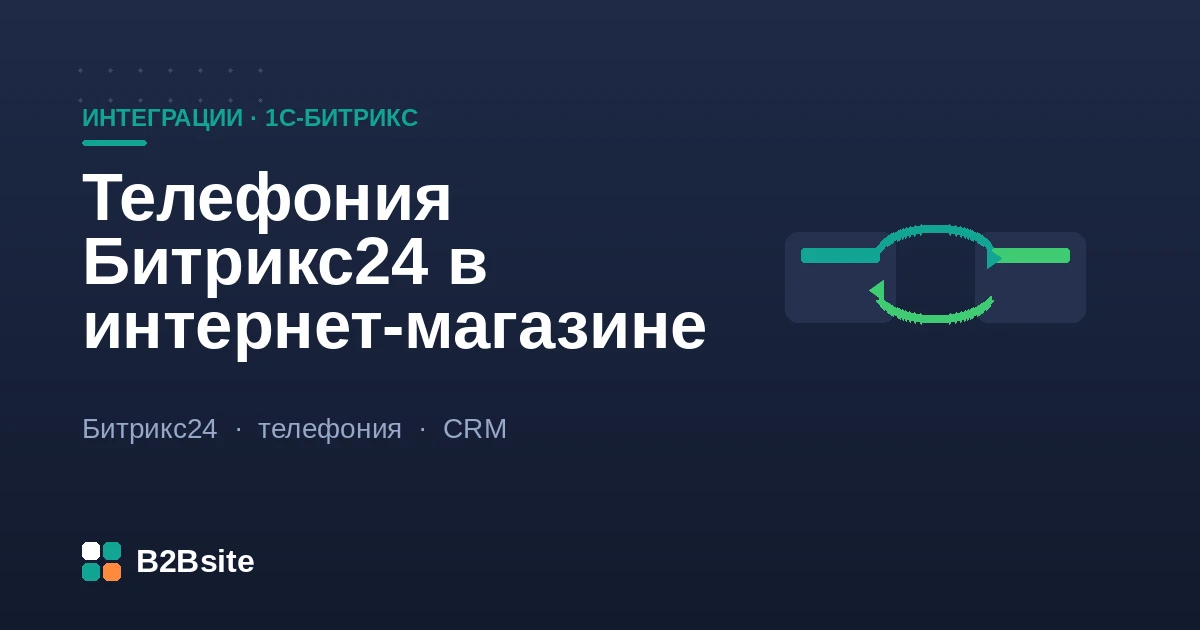 Телефония Битрикс24 в интернет-магазине: входящий звонок, запись разговора и связь с карточкой клиента и заказом