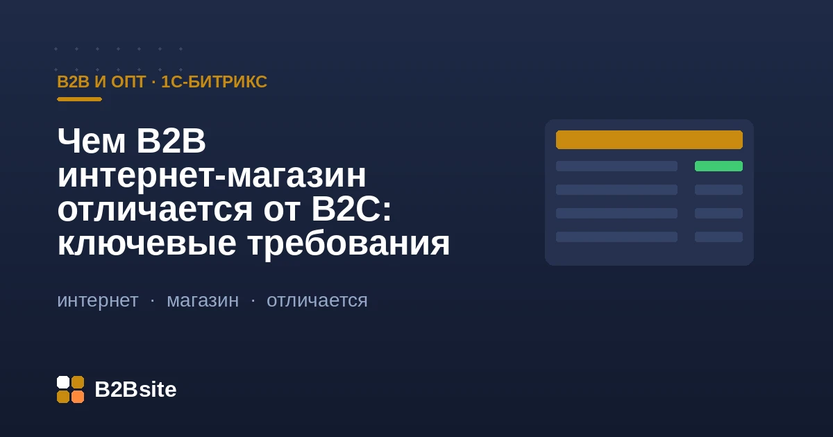 Чем B2B интернет-магазин отличается от B2C: ключевые требования на 1С-Битрикс