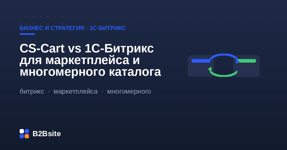 Сравнение CS-Cart и 1С-Битрикс для маркетплейса и многомерного каталога: функции, обмен с 1С, экосистема