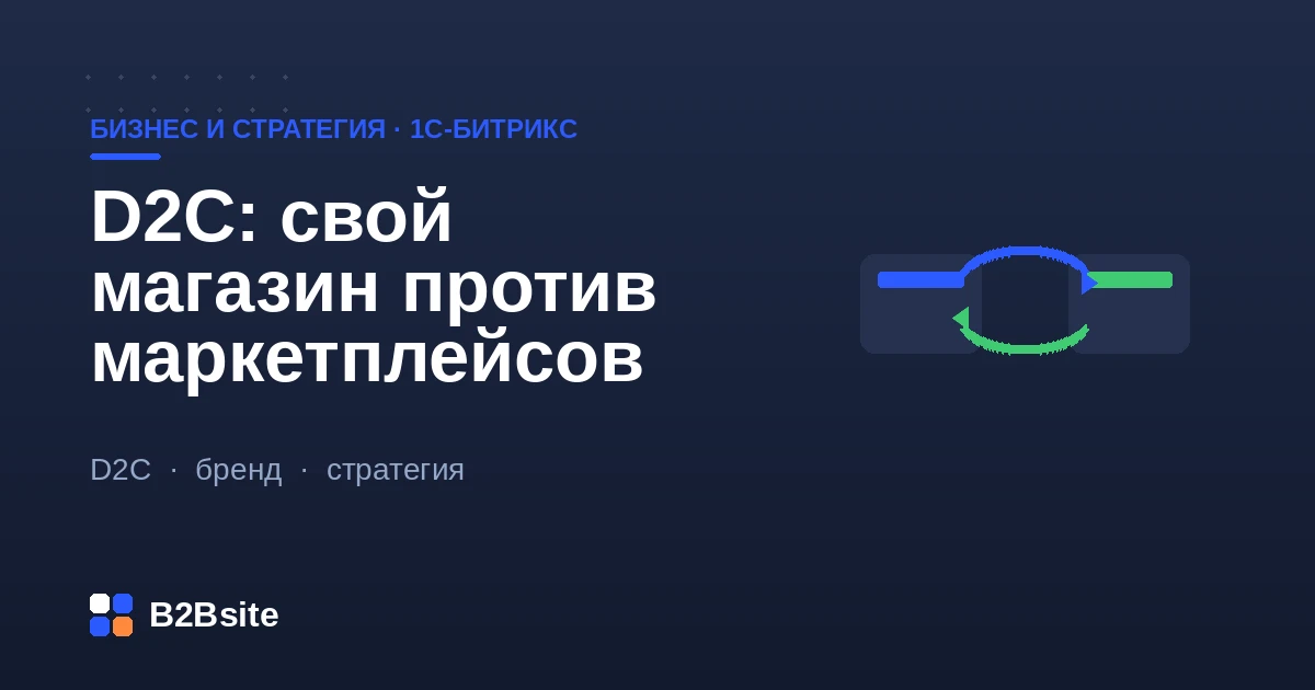 D2C-магазин бренда на 1С-Битрикс против продаж на маркетплейсах: два канала сбыта и распределение маржи