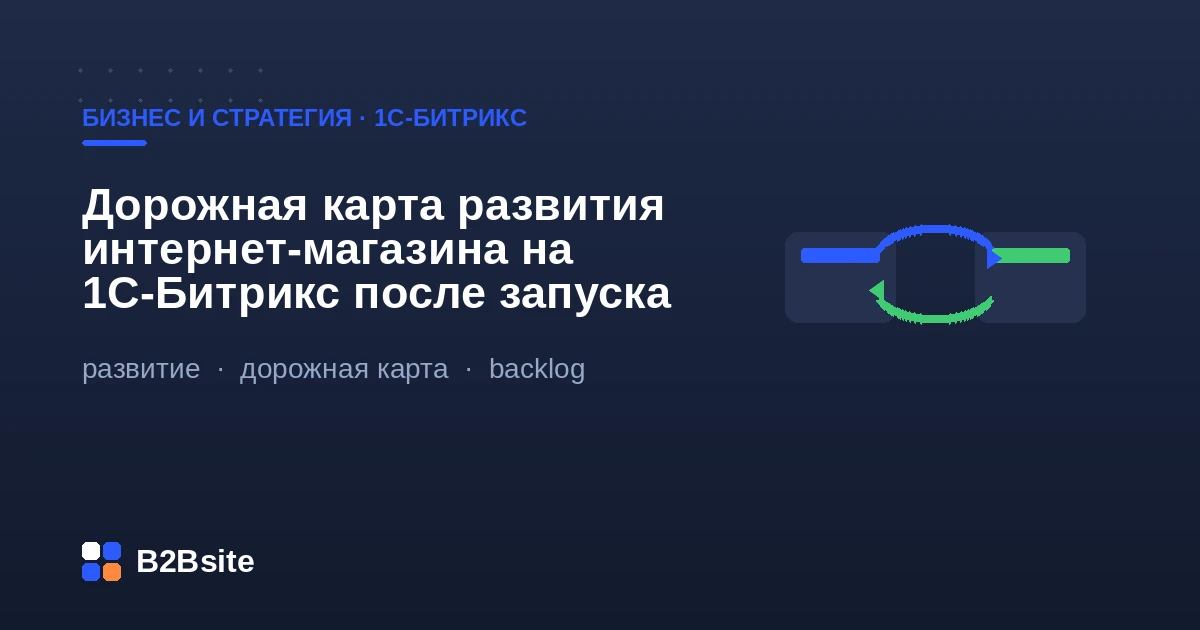 Дорожная карта развития интернет-магазина на 1С-Битрикс после запуска: сбор гипотез, приоритизация, направления развития и итеративный рост