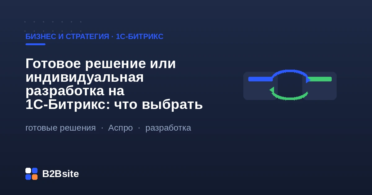 Готовое решение или индивидуальная разработка на 1С-Битрикс: сравнение по скорости, цене, гибкости и поддержке