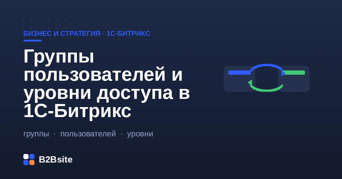 Группы пользователей и уровни доступа в 1С-Битрикс: права на модули, инфоблоки, разделы и файлы