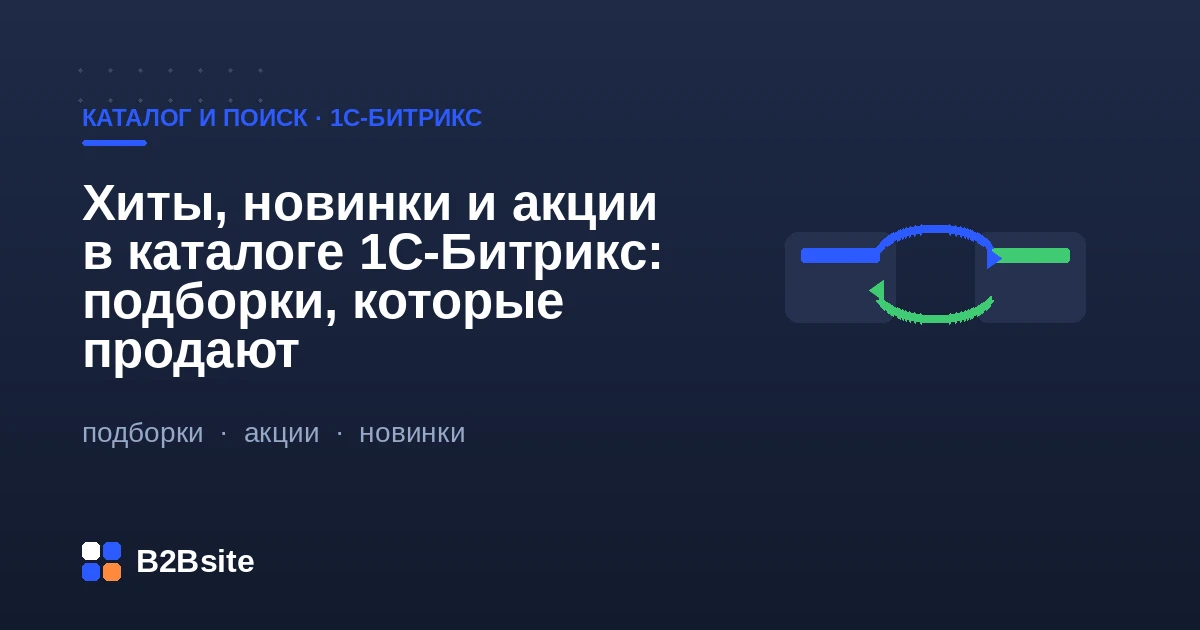 Хиты, новинки и акции в каталоге 1С-Битрикс: динамические подборки товаров