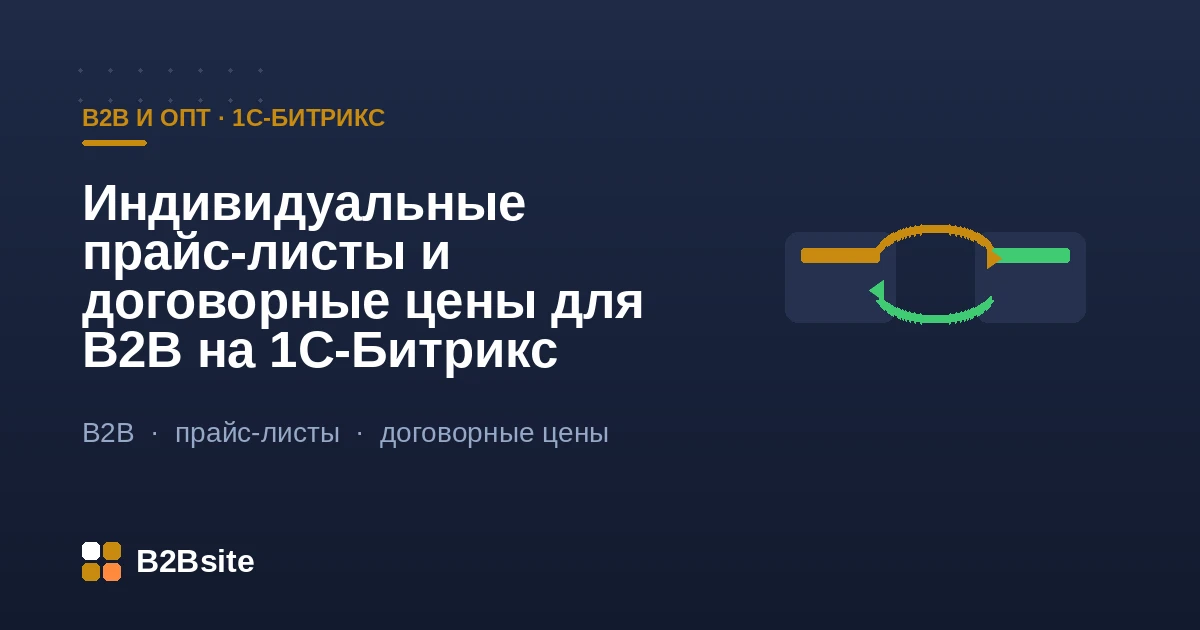 Индивидуальные цены B2B на 1С-Битрикс: договорные цены, персональный прайс-лист, цены по контрагенту, обмен с 1С