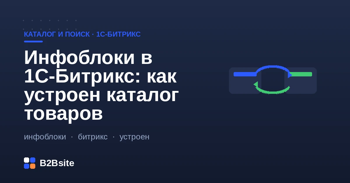 Как устроен каталог товаров на инфоблоках 1С-Битрикс: разделы, элементы, свойства, торговый каталог и SKU