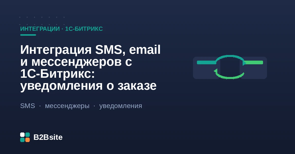 Уведомления о заказе на 1С-Битрикс: email, SMS и мессенджеры сообщают покупателю статус заказа на каждом этапе