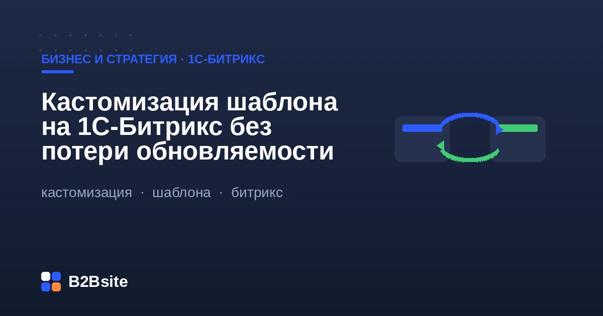 Кастомизация шаблона и готового решения на 1С-Битрикс без потери обновляемости: копии компонентов, свой модуль, события