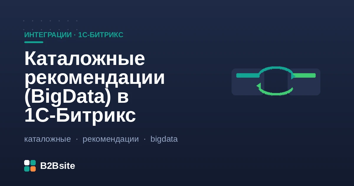 Каталожные персональные рекомендации BigData в 1С-Битрикс