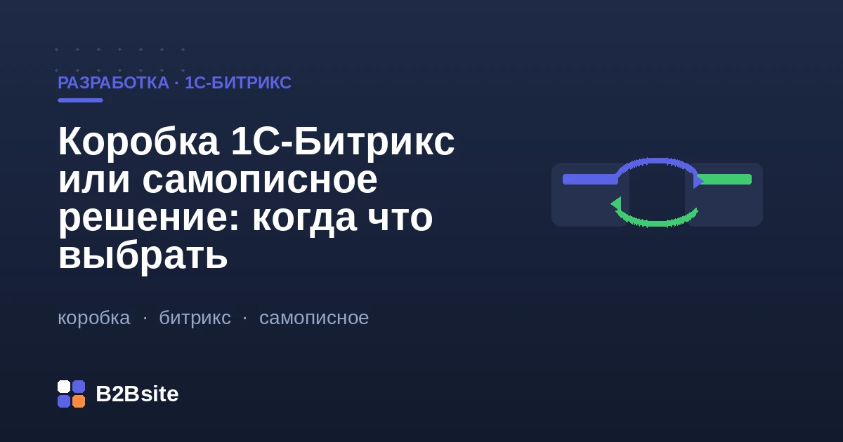 Сравнение коробки 1С-Битрикс и самописного решения для интернет-магазина