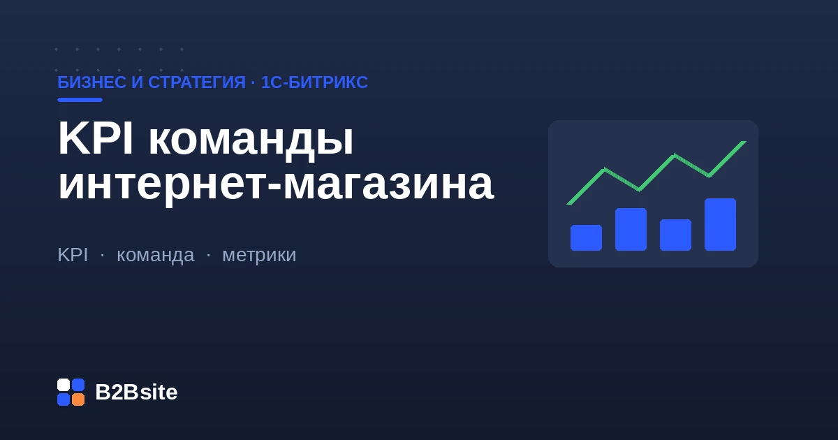 KPI команды интернет-магазина на 1С-Битрикс: панель метрик разработки, маркетинга и поддержки, связанных с прибылью