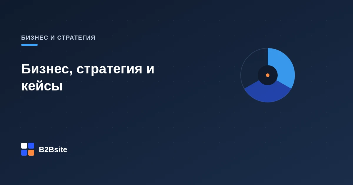 Лендинг vs корпоративный сайт: как принять решение и не пожалеть через год