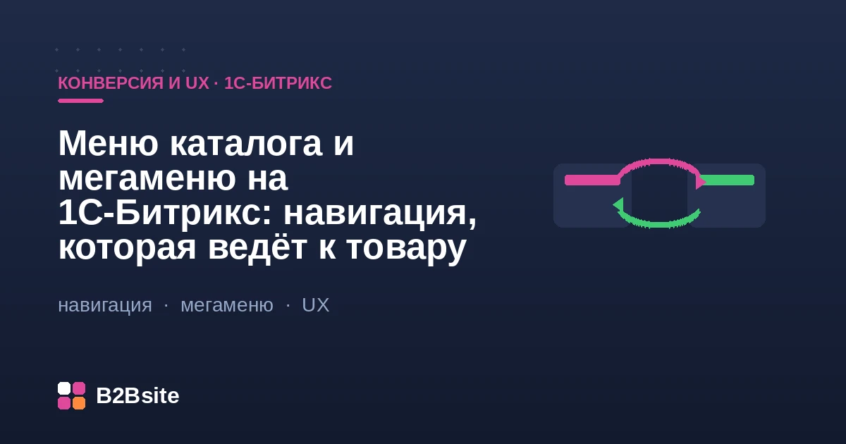 Меню каталога и мегаменю на 1С-Битрикс: верхнее меню, дерево разделов, мегаменю с колонками и промоблоком, мобильный бургер и путь покупателя к товару