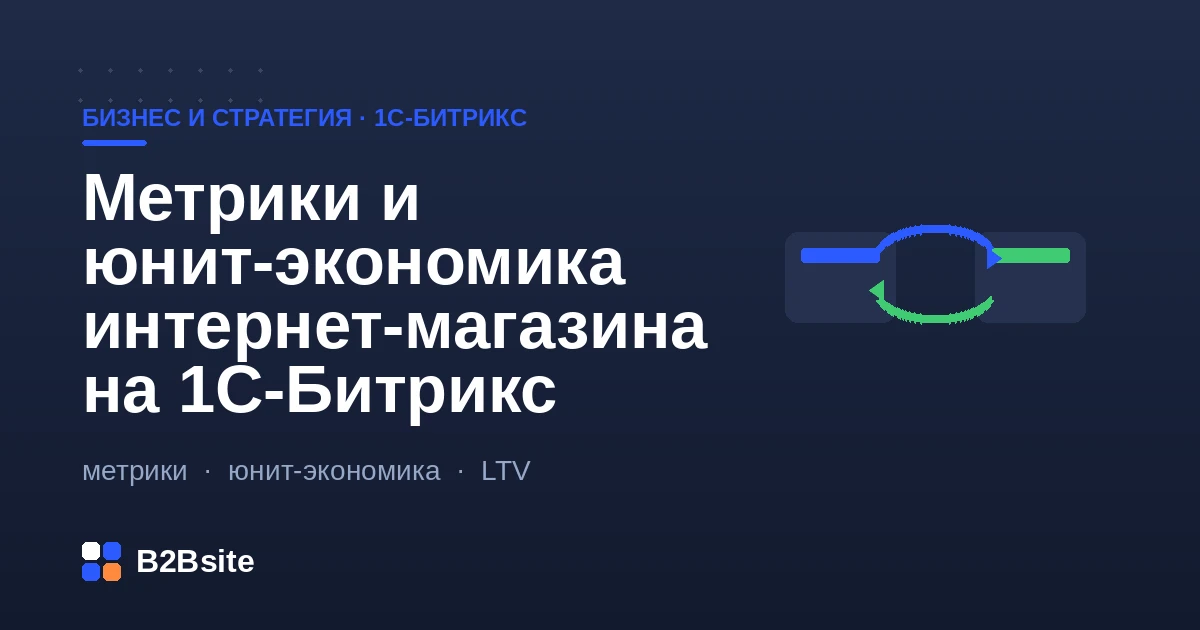 Метрики и юнит-экономика интернет-магазина на 1С-Битрикс: конверсия, средний чек, CAC, LTV, ROMI и ДРР