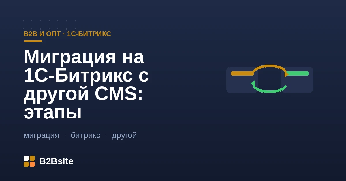 Этапы миграции B2B-магазина на 1С-Битрикс с другой CMS: инфоблоки, импорт, обмен с 1С
