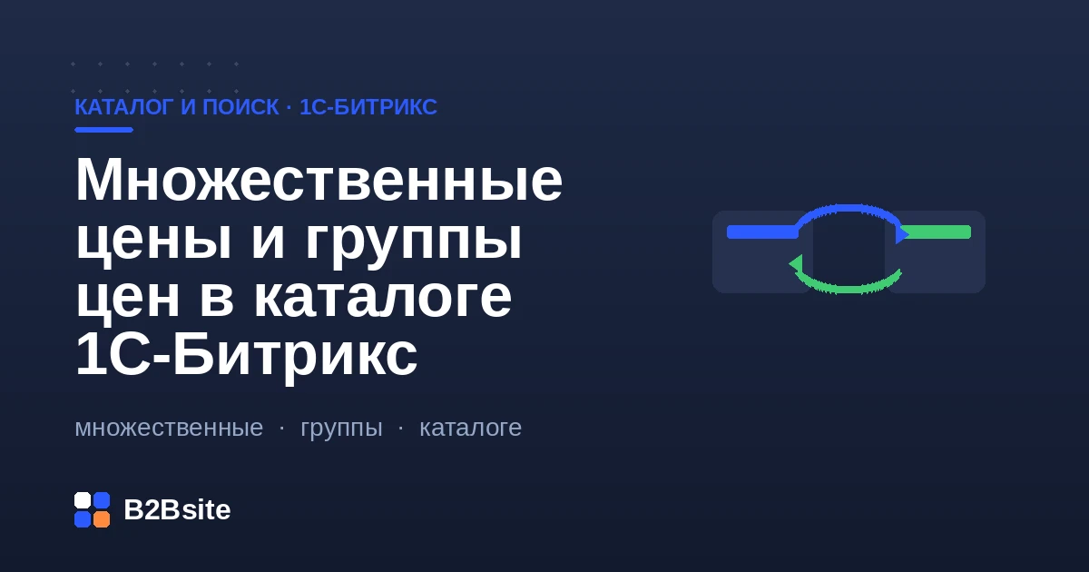 Множественные цены и группы цен в каталоге 1С-Битрикс: розница, опт, дилер, права и приоритеты