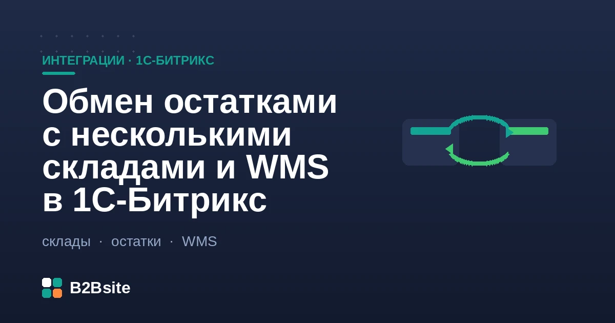 Схема многоскладского учёта в интернет-магазине на 1С-Битрикс: остатки по складам, резервы, выбор склада отгрузки и обмен с 1С и WMS