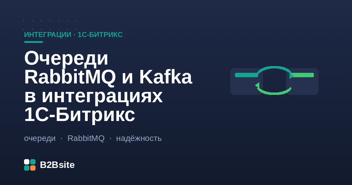 Очереди сообщений RabbitMQ и Kafka в интеграциях 1С-Битрикс: продюсер, брокер, воркеры и внешние системы