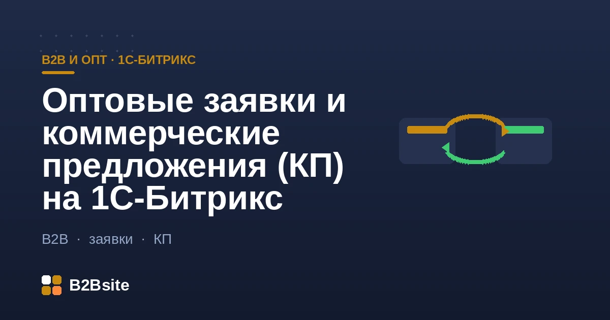 Оптовые заявки и коммерческие предложения на 1С-Битрикс: запрос цены, корзина-заявка, формирование КП, выгрузка в PDF, согласование и передача в CRM и 1С