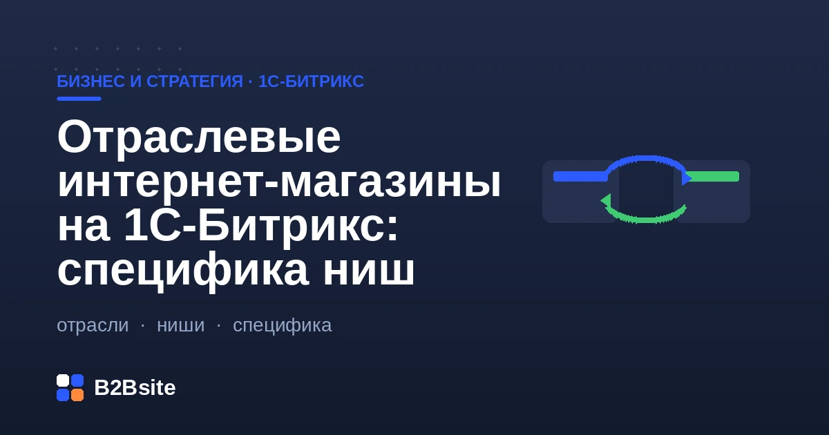 Отраслевые интернет-магазины на 1С-Битрикс: специфика ниш — стройматериалы, автозапчасти, электроника, продукты, одежда, медицина, мебель, B2B