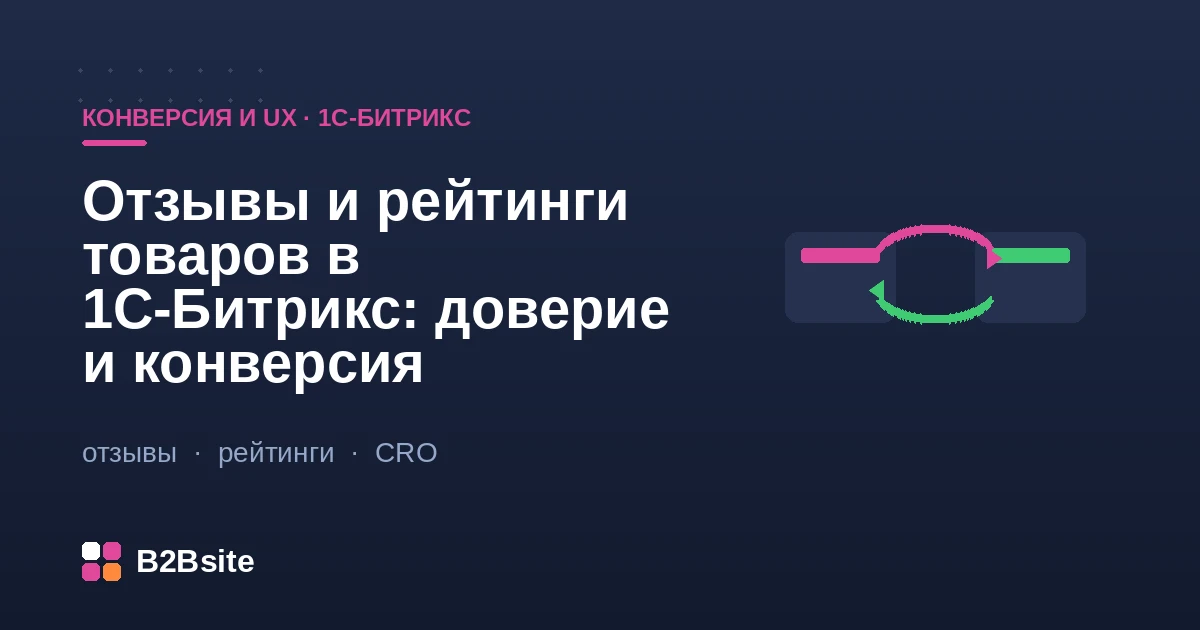 Отзывы и рейтинги товаров в интернет-магазине на 1С-Битрикс: звёзды, оценки, фото-отзывы и агрегированный рейтинг в карточке