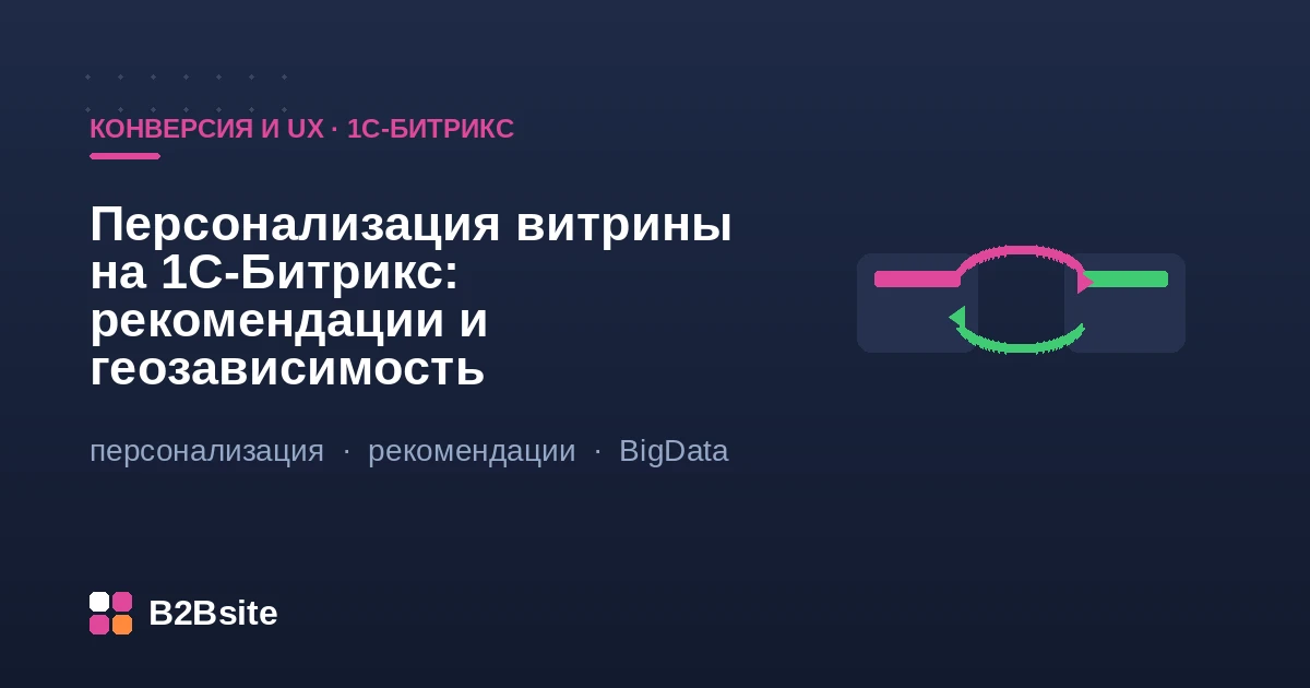 Персонализация витрины интернет-магазина на 1С-Битрикс: персональные рекомендации на BigData и геозависимый контент