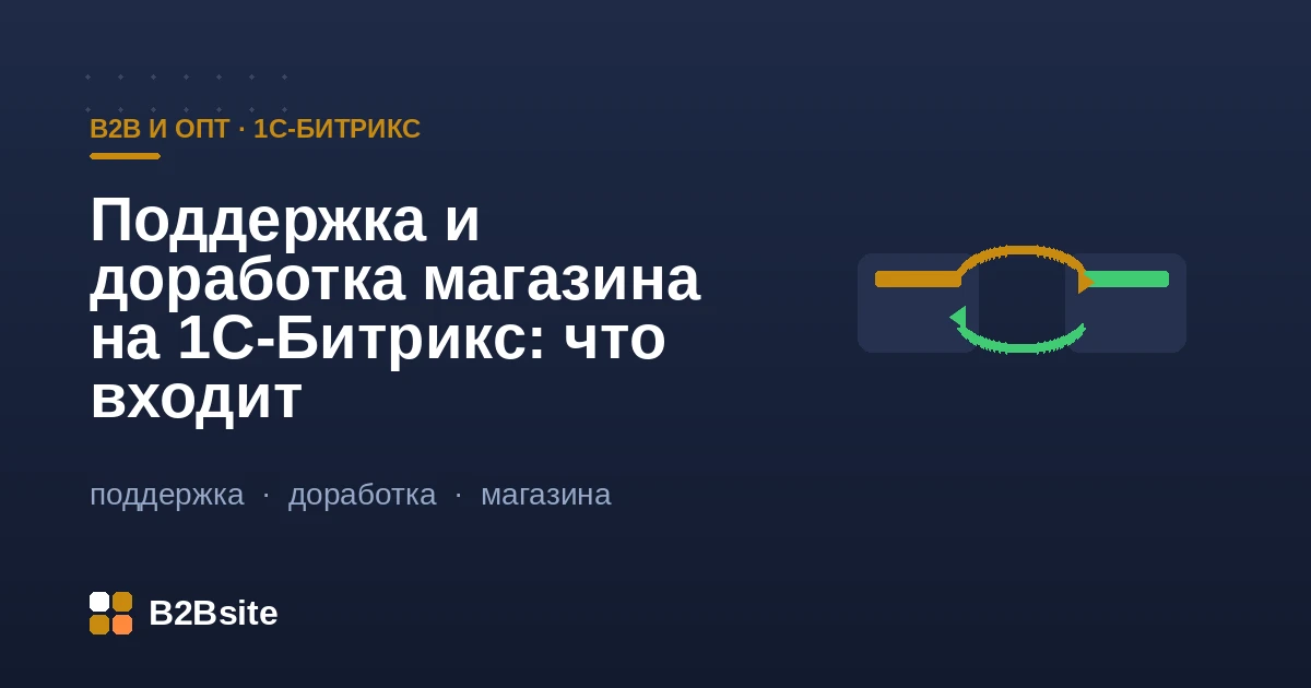 Поддержка и доработка интернет-магазина на 1С-Битрикс: мониторинг, обновления, бэкапы, обмен с 1С и SLA