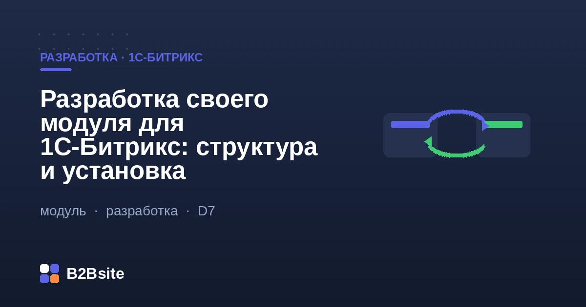 Разработка своего модуля для 1С-Битрикс: структура папок, установщик install/index.php, свои таблицы через ORM и регистрация обработчиков