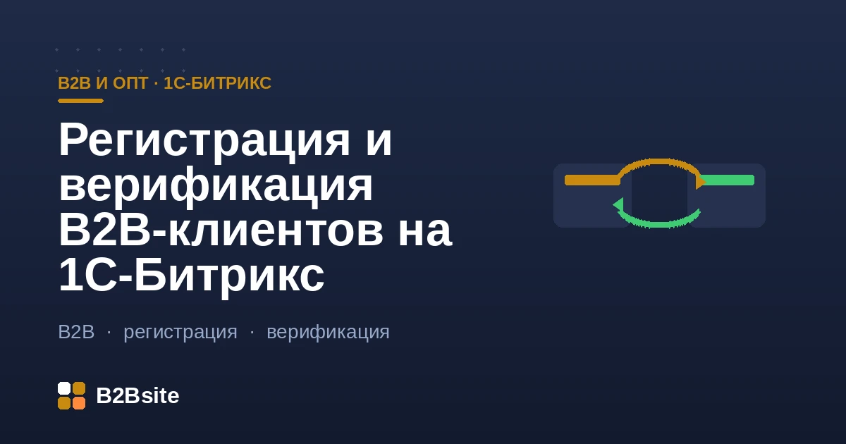 Регистрация и верификация B2B-клиентов на 1С-Битрикс: форма юрлица и ИП, проверка контрагента по ИНН, модерация и привязка к 1С