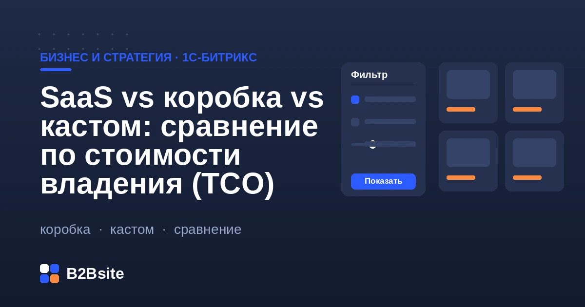 Сравнение SaaS, коробки и кастомной разработки на 1С-Битрикс по стоимости владения TCO