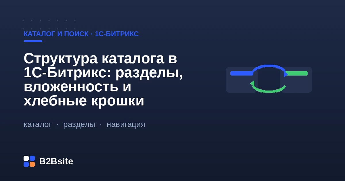 Структура каталога в 1С-Битрикс: разделы, вложенность и хлебные крошки
