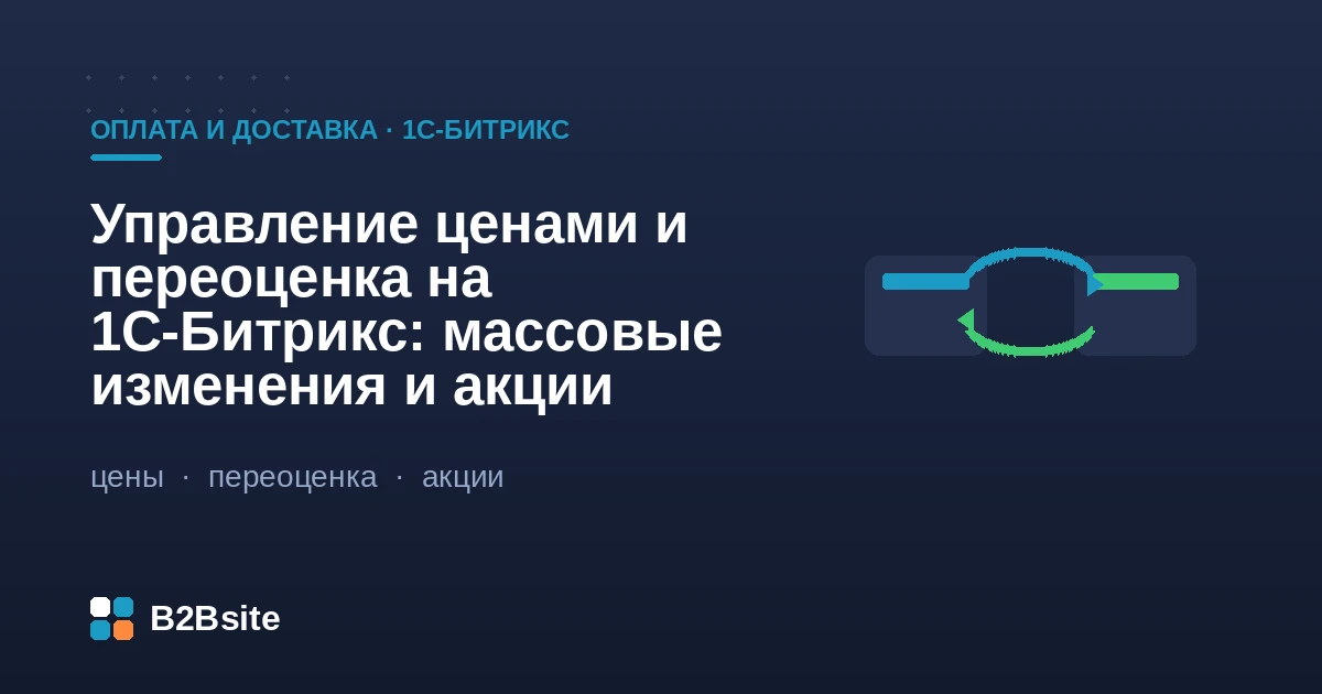 Управление ценами и переоценка на 1С-Битрикс: массовая переоценка, акции по расписанию и обмен цен с 1С