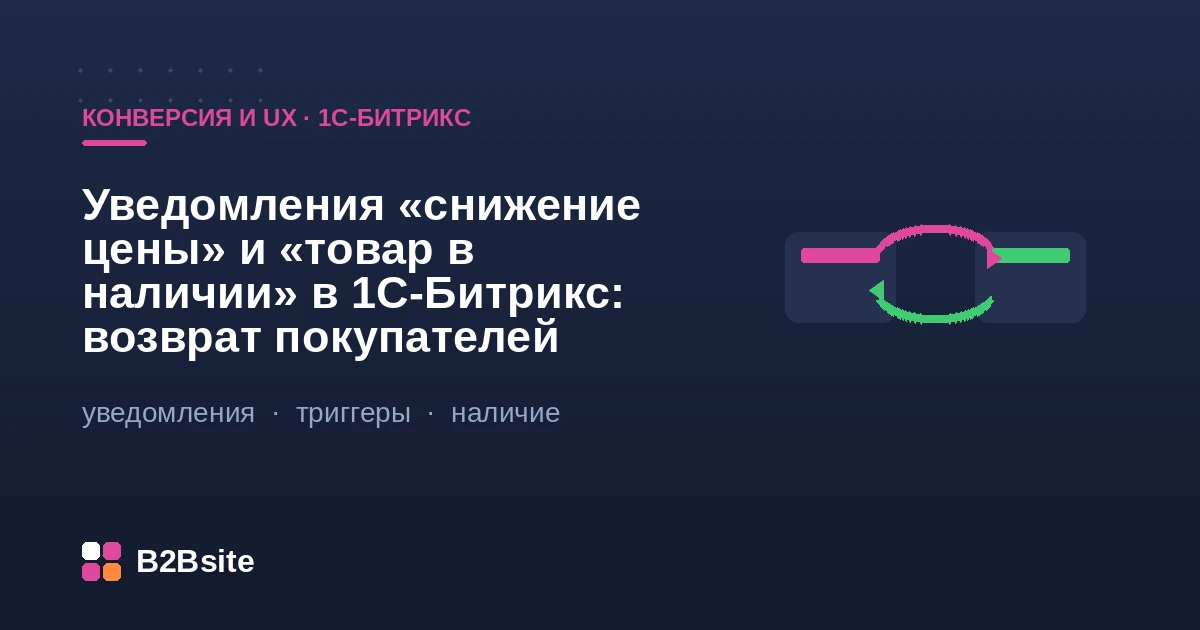 Уведомления о снижении цены и появлении товара в наличии в 1С-Битрикс: подписка, триггеры и каналы доставки