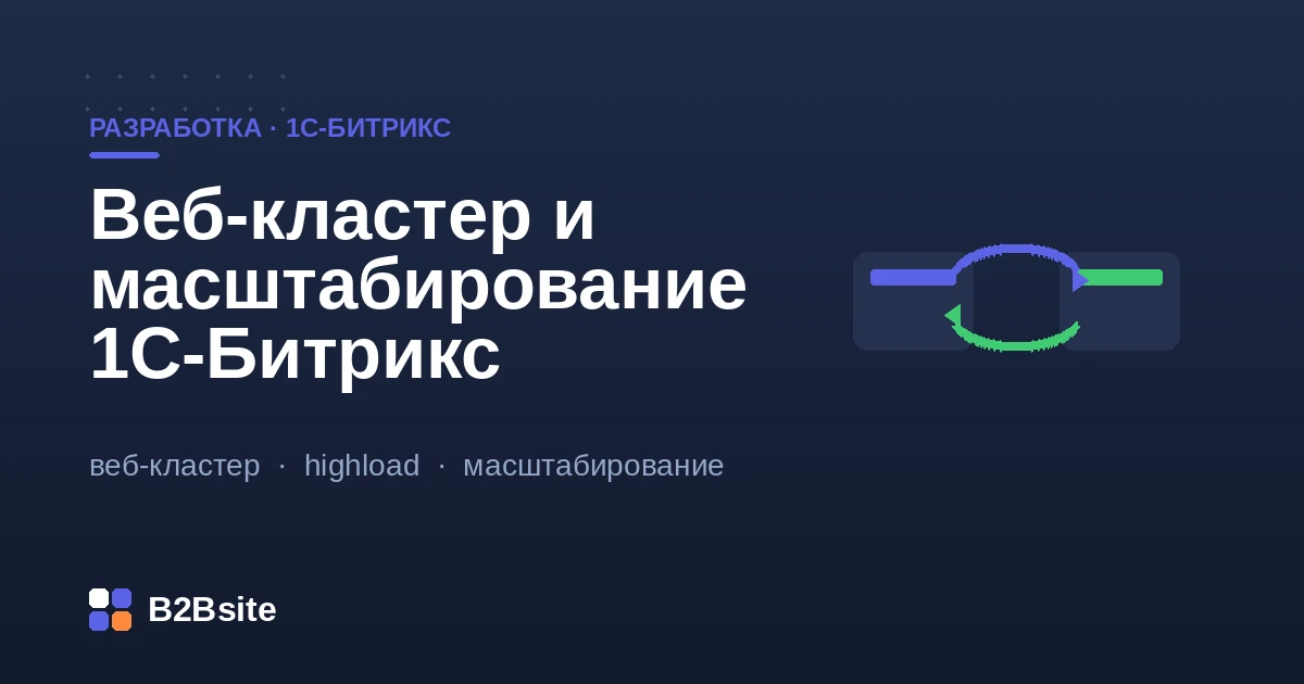 Веб-кластер 1С-Битрикс: балансировщик, несколько веб-нод, репликация базы данных и общий кэш