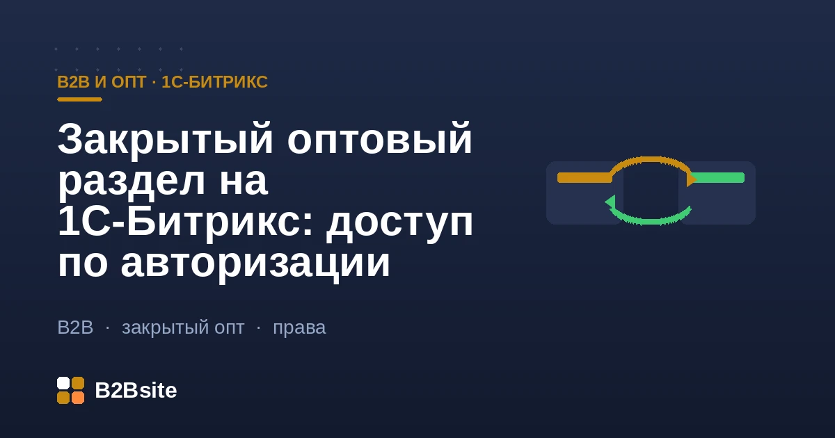 Закрытый оптовый раздел на 1С-Битрикс: доступ по авторизации, права на инфоблок, скрытие цен для гостей